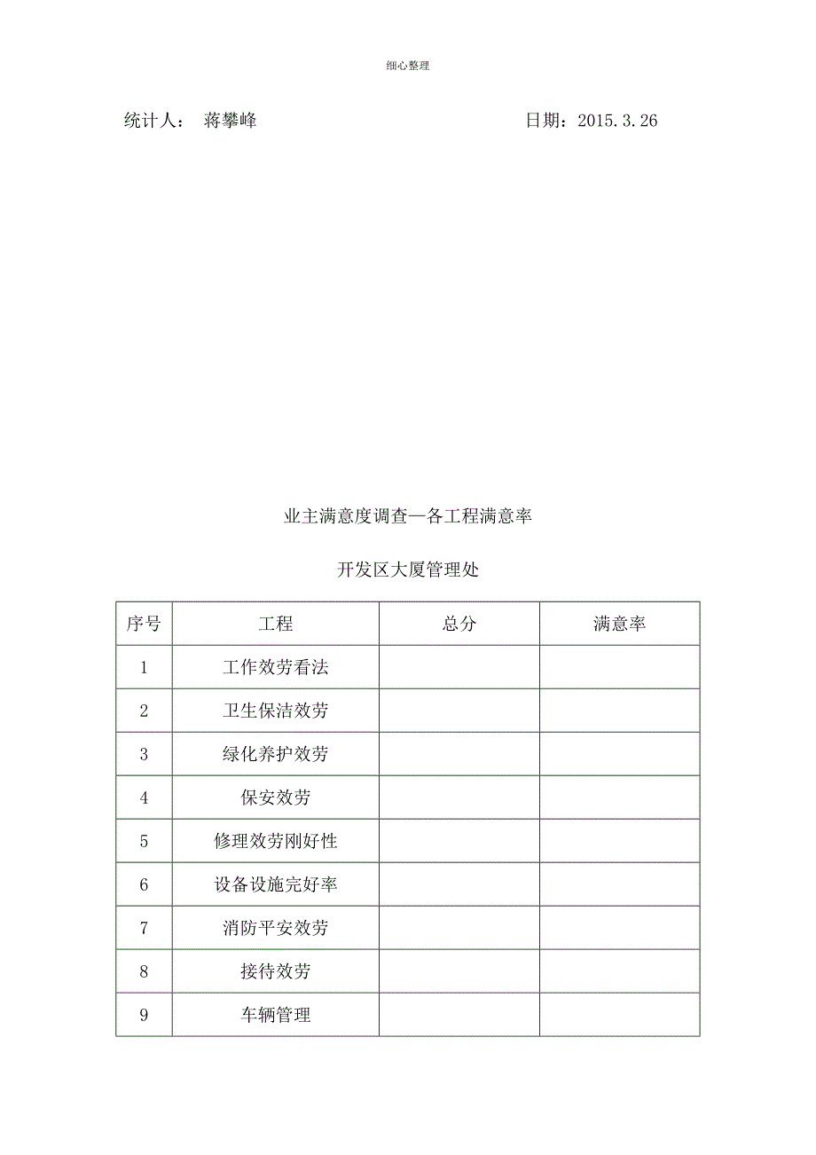 业主满意度调查统计表 (2)_第2页