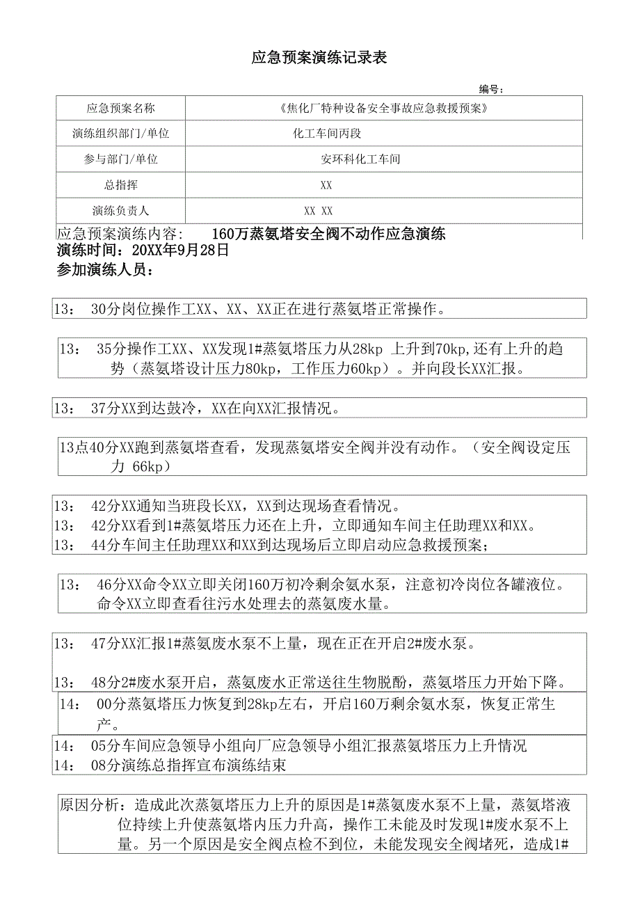 安全阀不动作应急演练_第1页