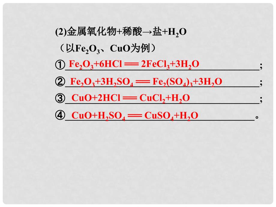 中考化学总复习 第十单元 酸和碱课件_第4页