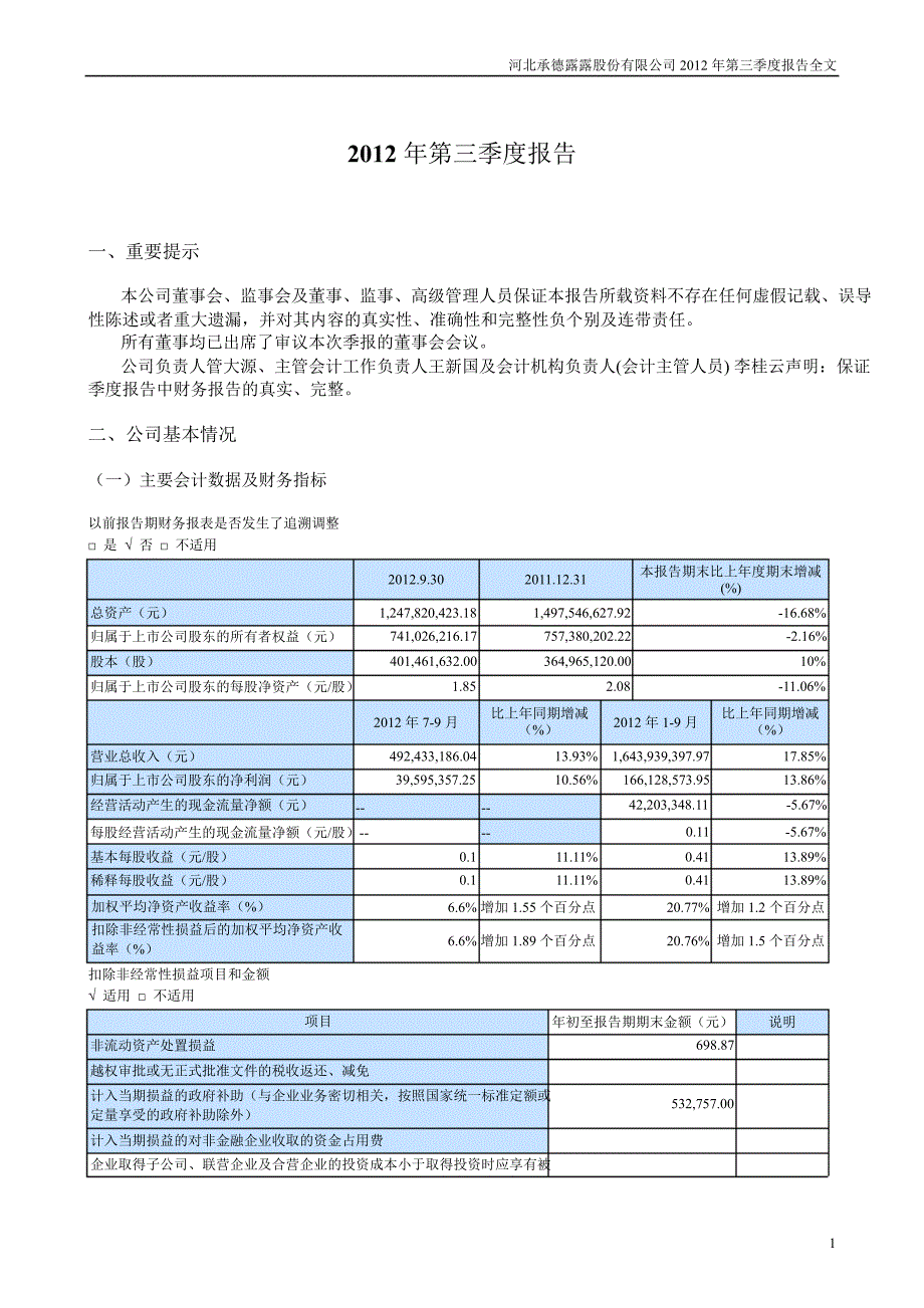 承德露露：第三季度报告全文_第1页