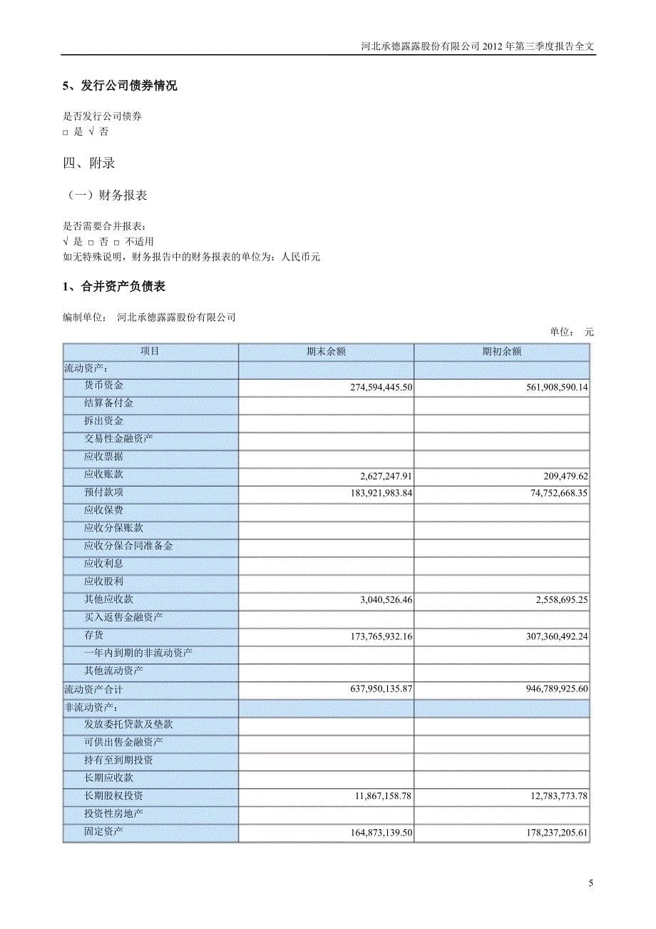 承德露露：第三季度报告全文_第5页