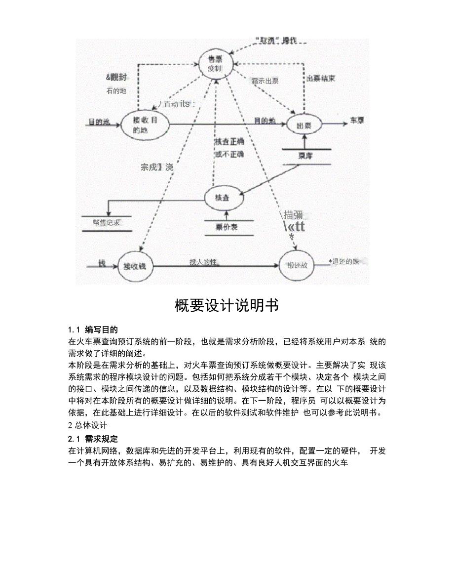 火车购票系统_第3页