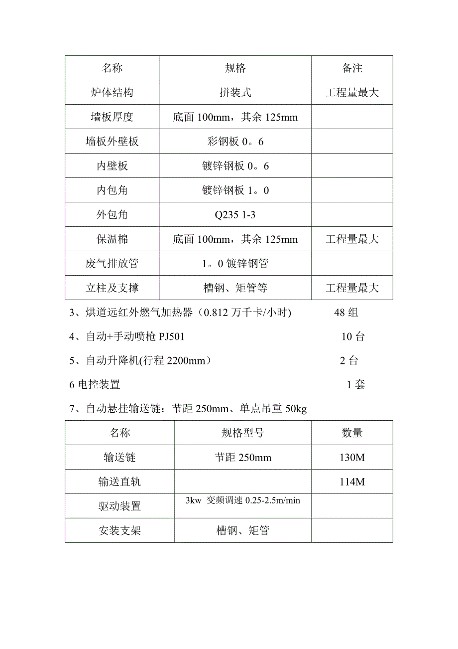 喷涂安装拆除方案.doc_第3页