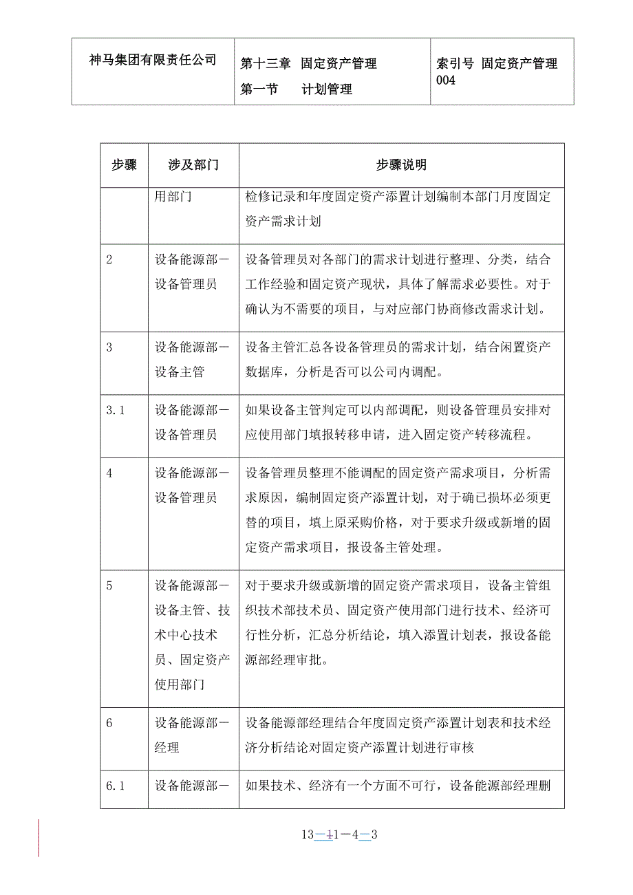 13Group04月度固定资产计划0328ED_第3页