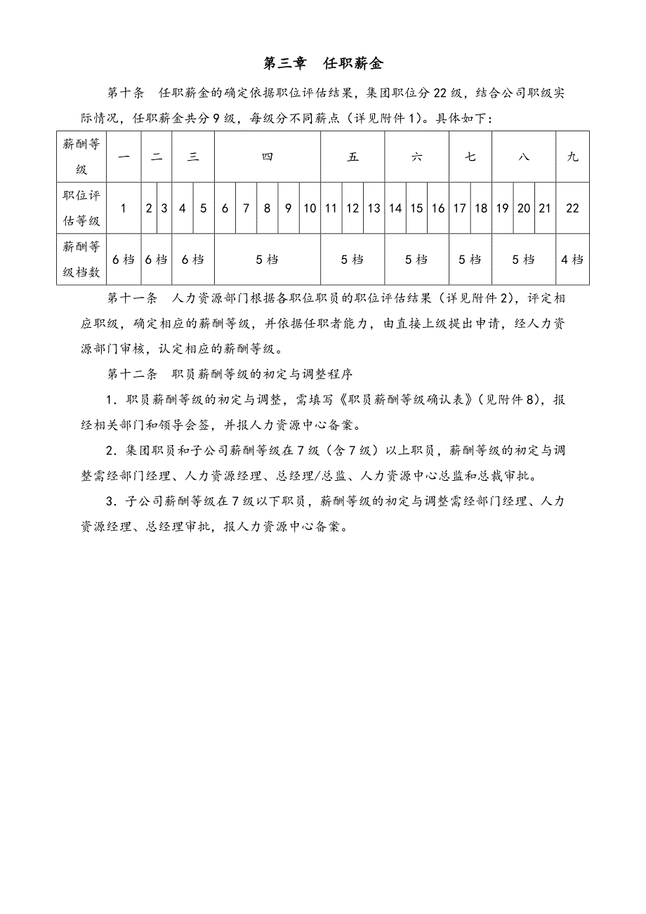 07-【实例】地产集团薪酬福利制度（天选打工人）.docx_第4页