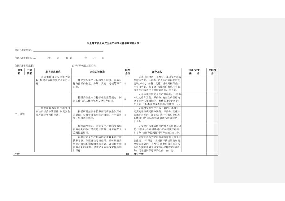 工贸行业安全标准化考核评级标准_第2页