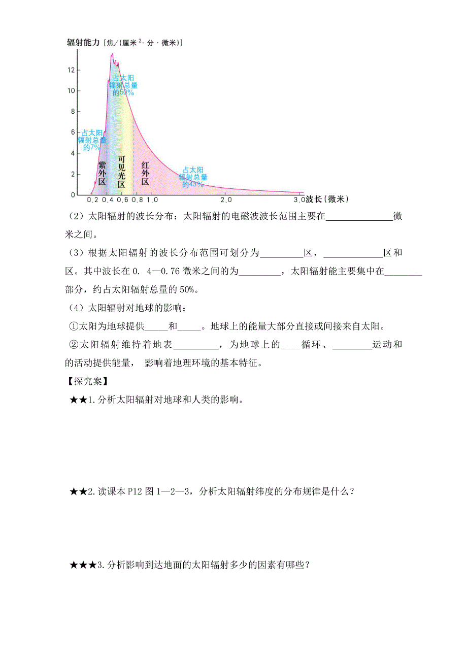 新教材 陕西省渭南市白水县仓颉中学中图版高中地理必修一：1.2太阳活动对地球的影响 1导学案 Word版_第2页