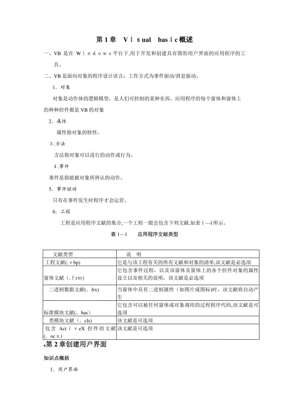 2023年vb知识点总结_第1页