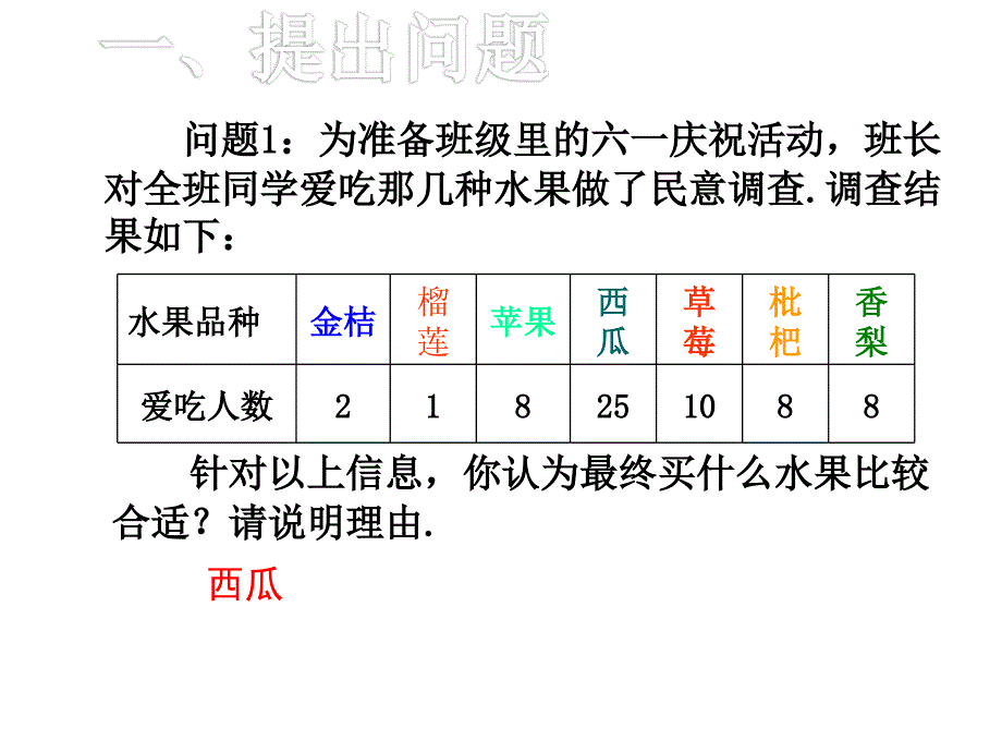 中位数和众数(第2课时）_第2页