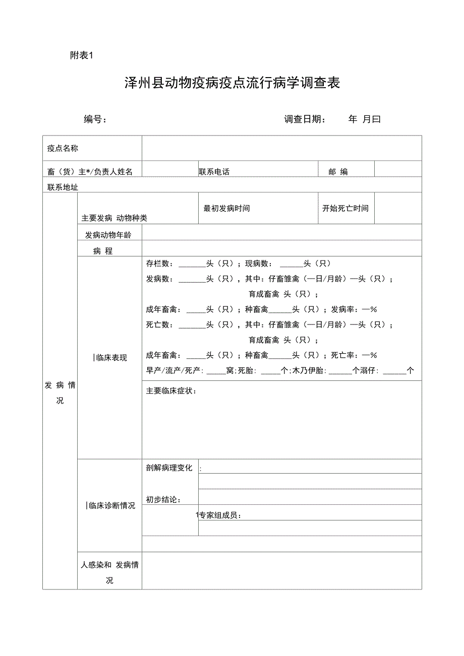 动物疫病疫点流行病学调查表_第1页