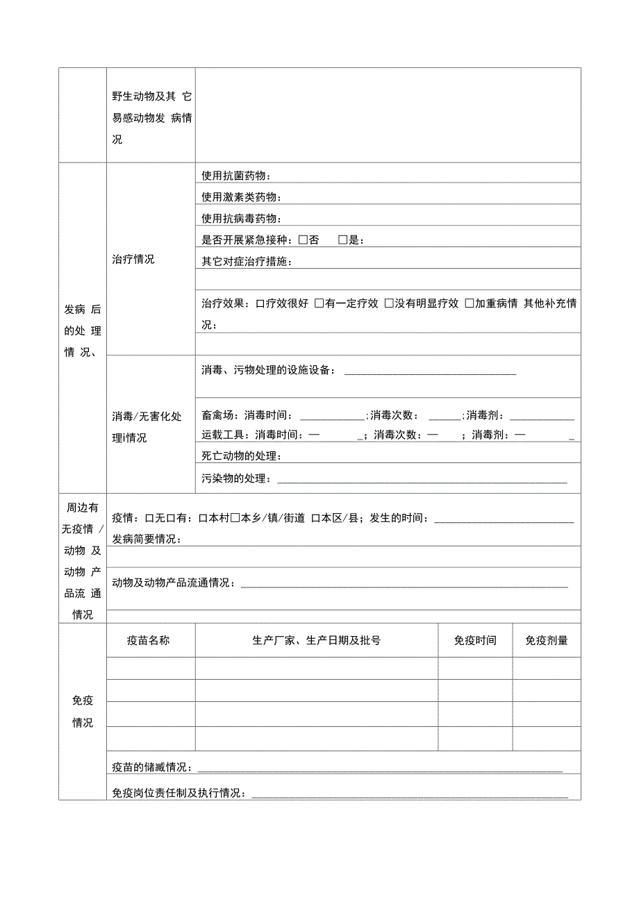 动物疫病疫点流行病学调查表_第2页