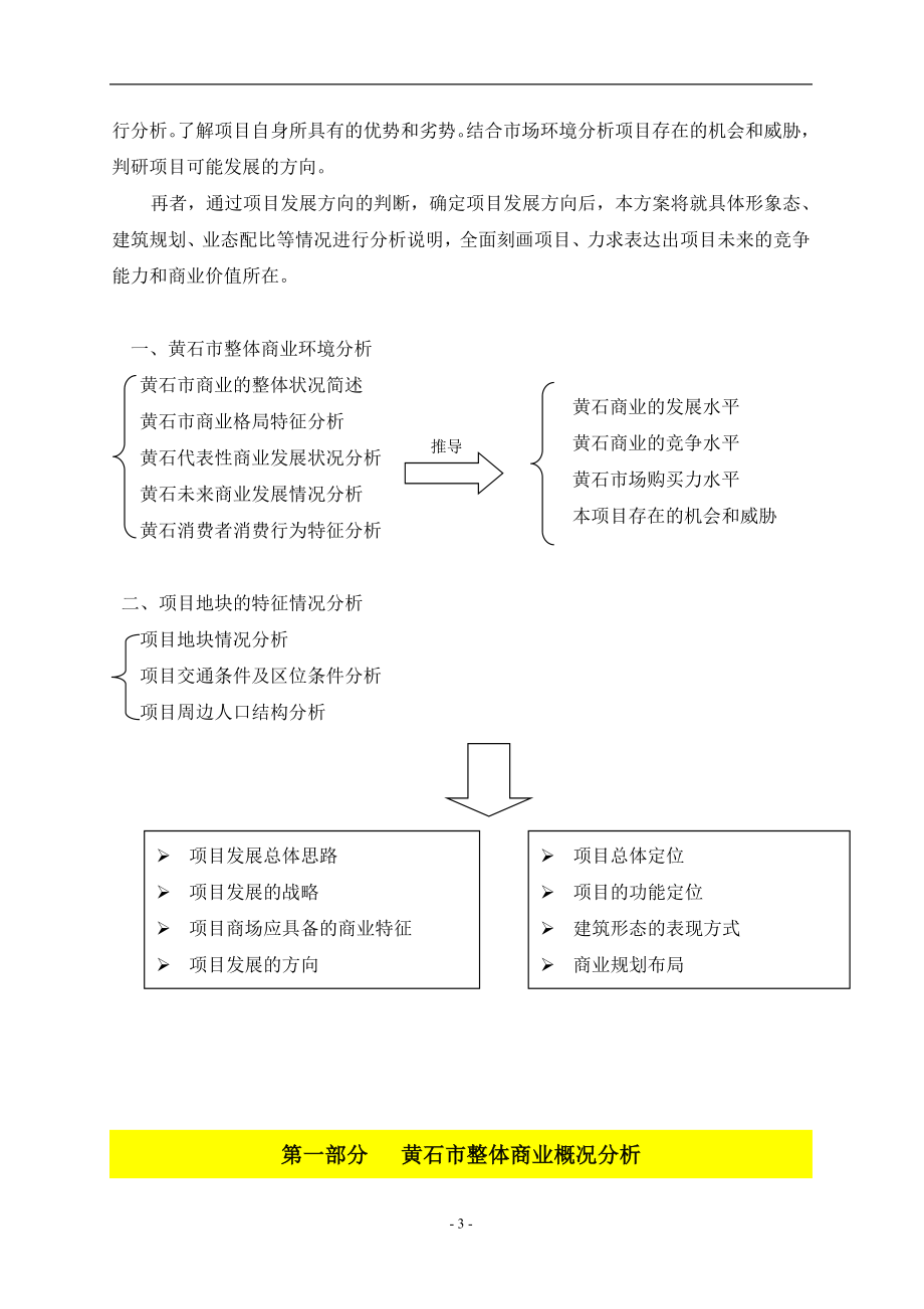 湖北黄石项目调研及定位报告（62页）_第3页