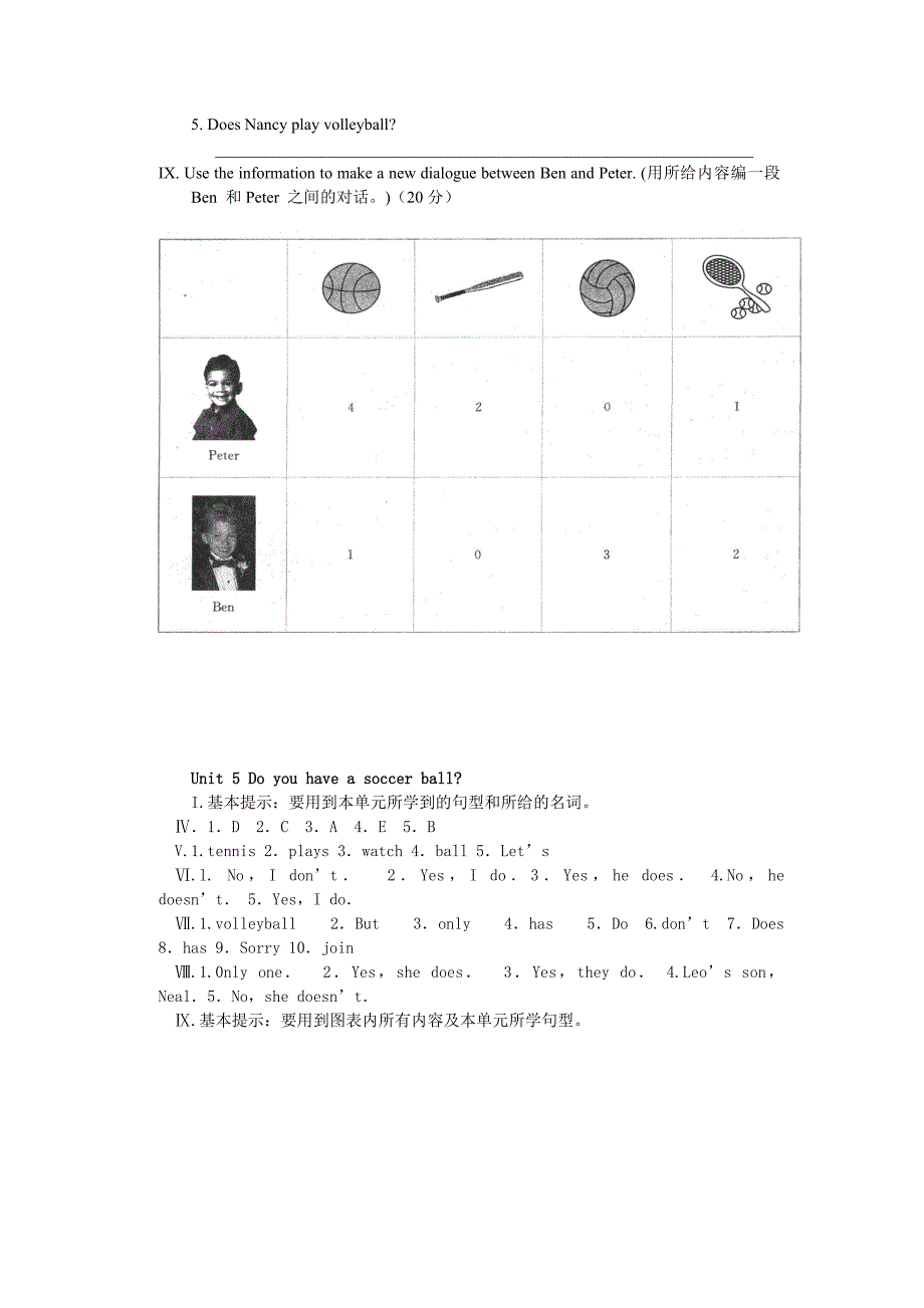 【人教版】七年级上册英语：Unit 5 试题测试题5_第3页