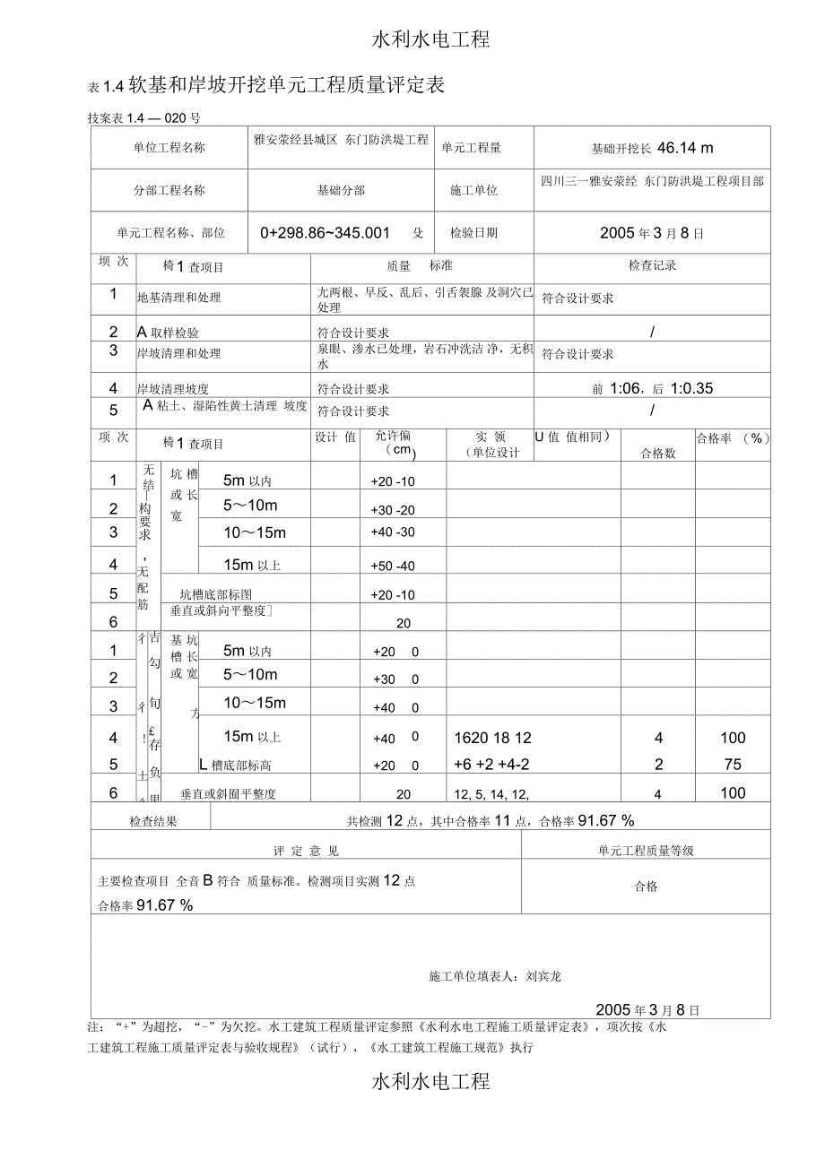 基槽开挖质量评定表_第4页