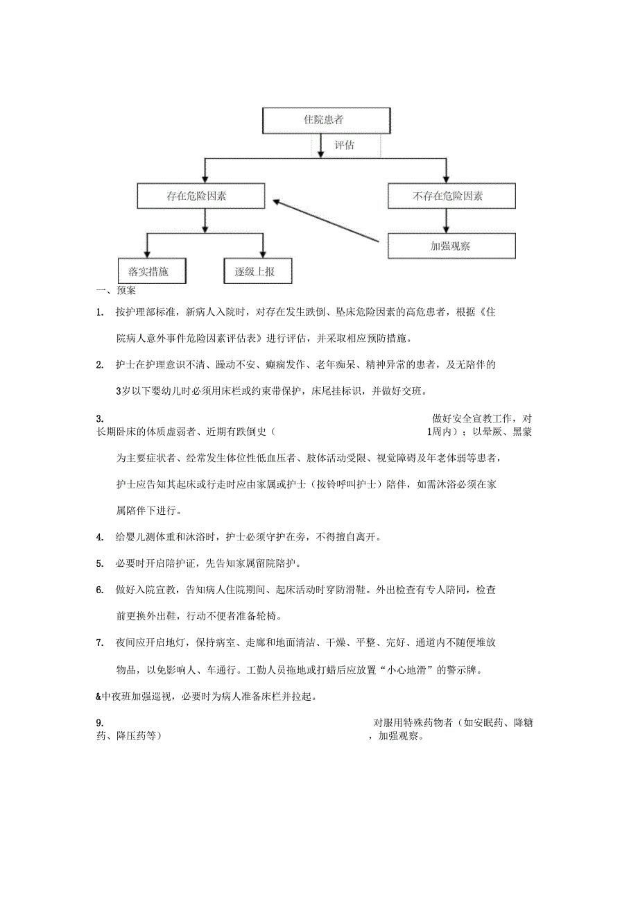 防范患者跌倒、坠床的管理制度最新版_第2页