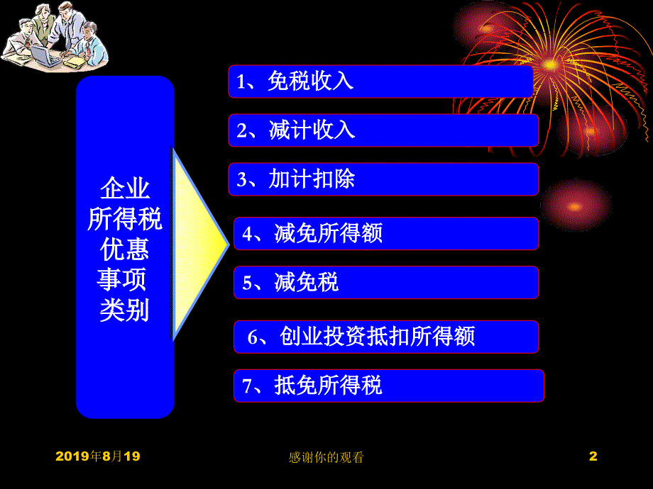 企业所得税主要优惠项目及资产损失政策介绍课件_第2页