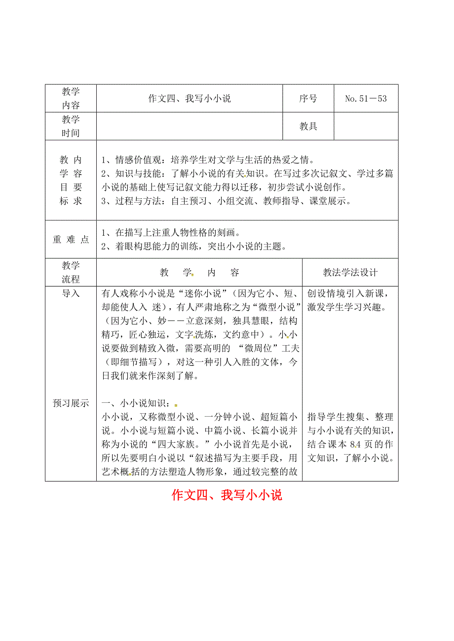 吉林省长市九年级语文上册作文四我写小小说教案长版_第1页