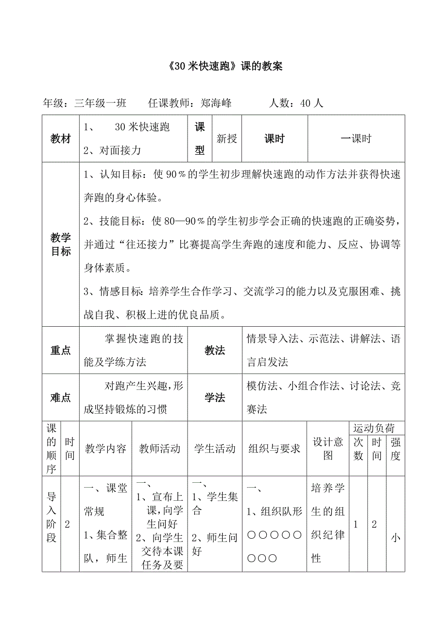 小学体育快速跑教学案设计_第3页