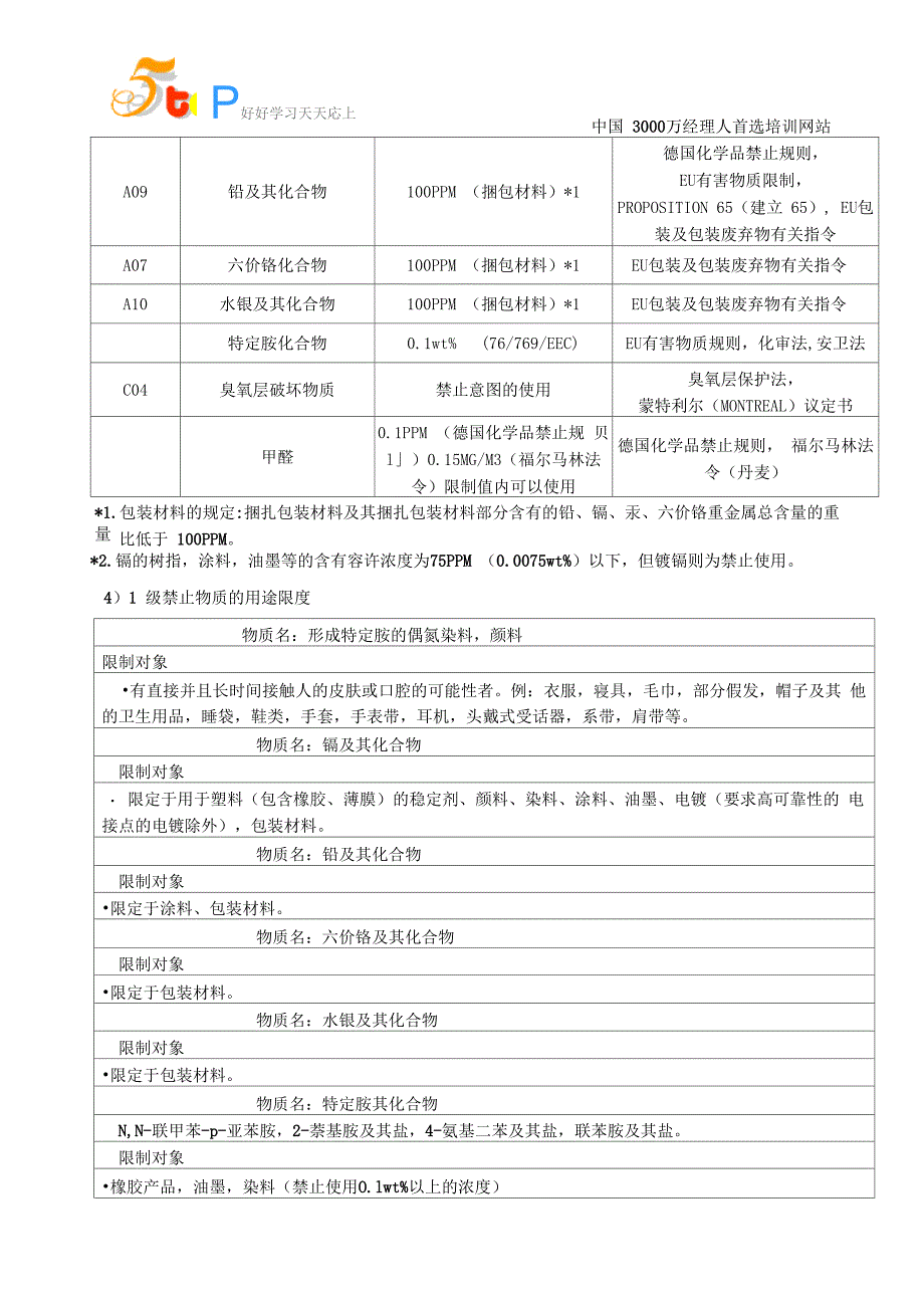 环境物质管理规定_第3页