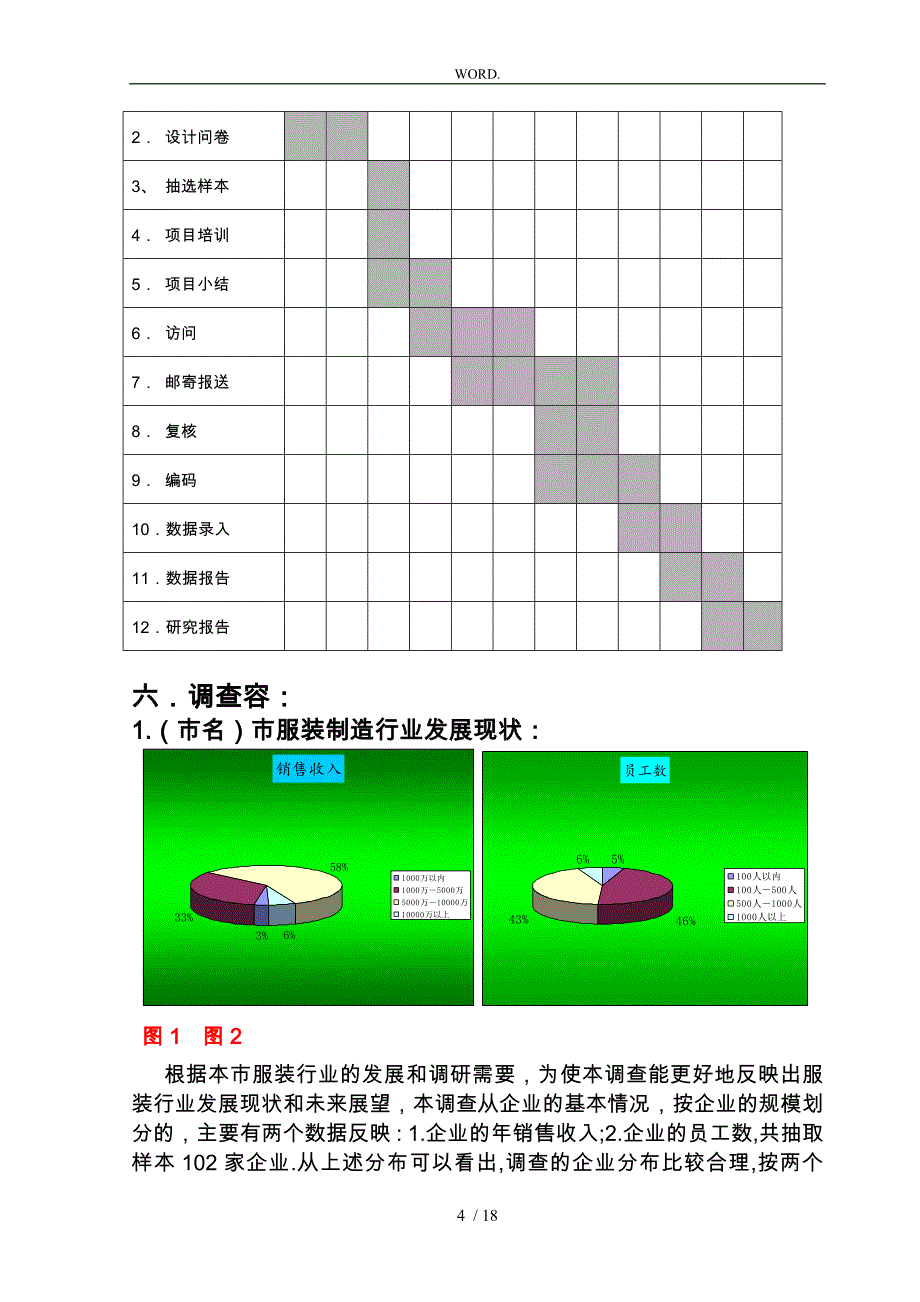 服装制造业的现状调查与前景展望报告_第4页