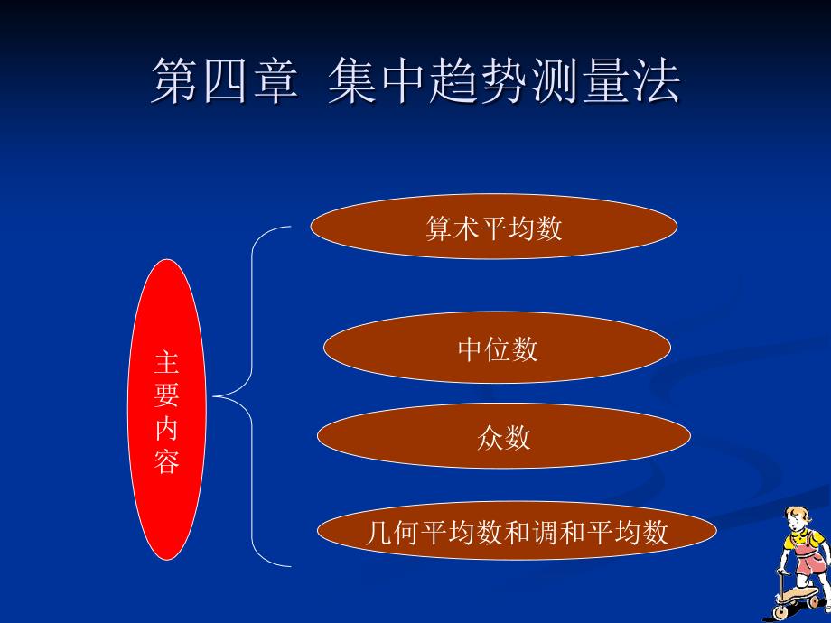 四章节集中趋势测量法_第1页