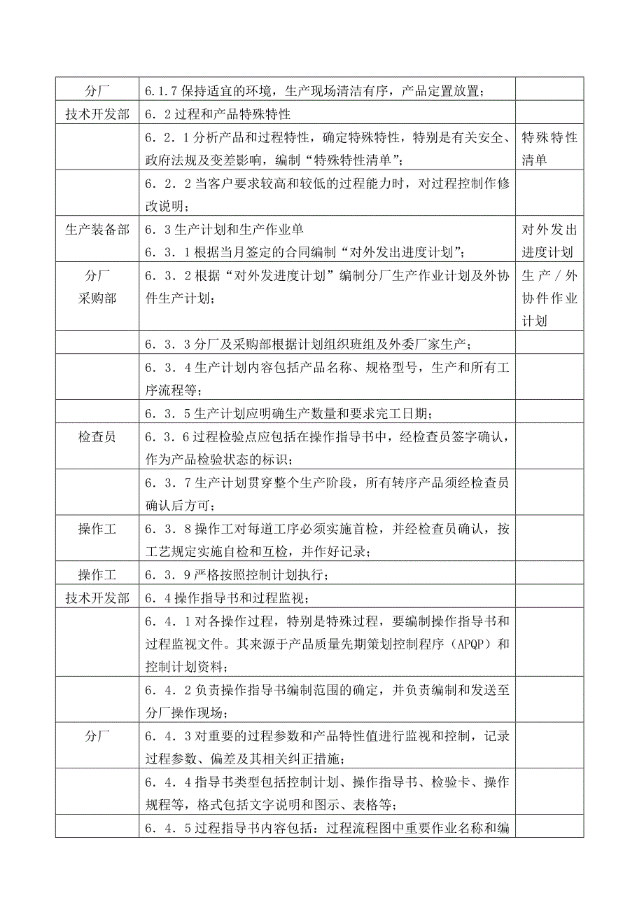 过程控制程序DFCPQEOMS_第2页