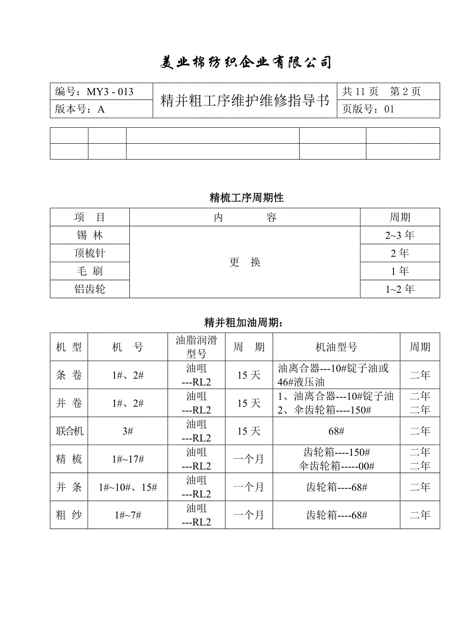 棉纺织企业精并粗设备维护维修指导书_第3页