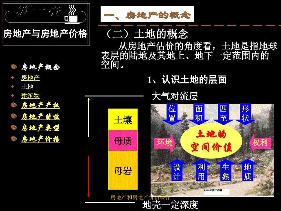 房地产和房地产价格课件_第5页