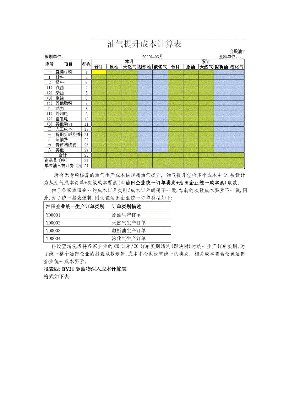 油田企业生产经营报表逻辑统一方案探讨.doc_第5页