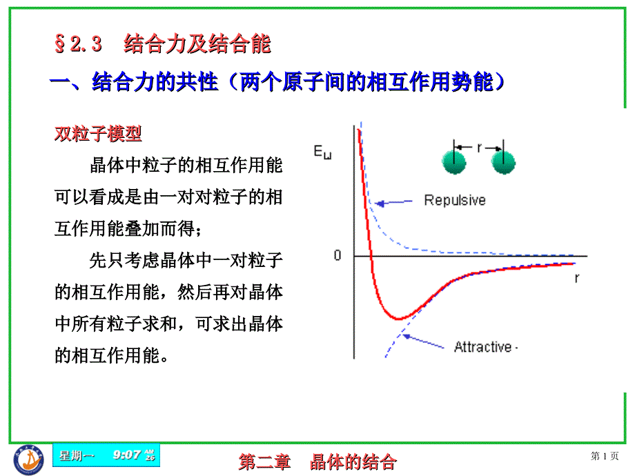 晶体的结合力及结合能第二章课件_第1页