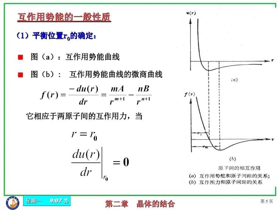 晶体的结合力及结合能第二章课件_第5页