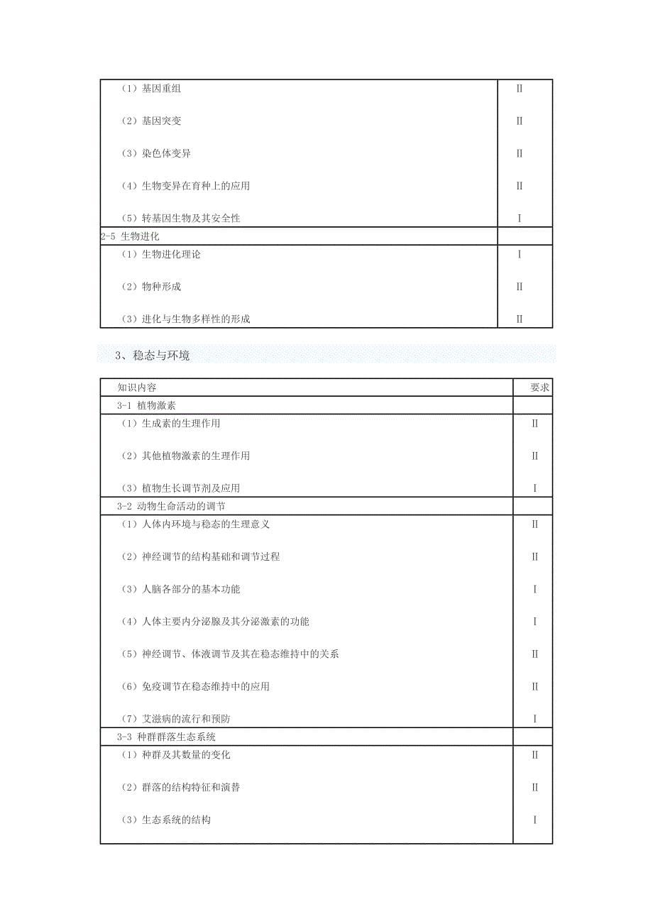 北京高考理综说明_第5页