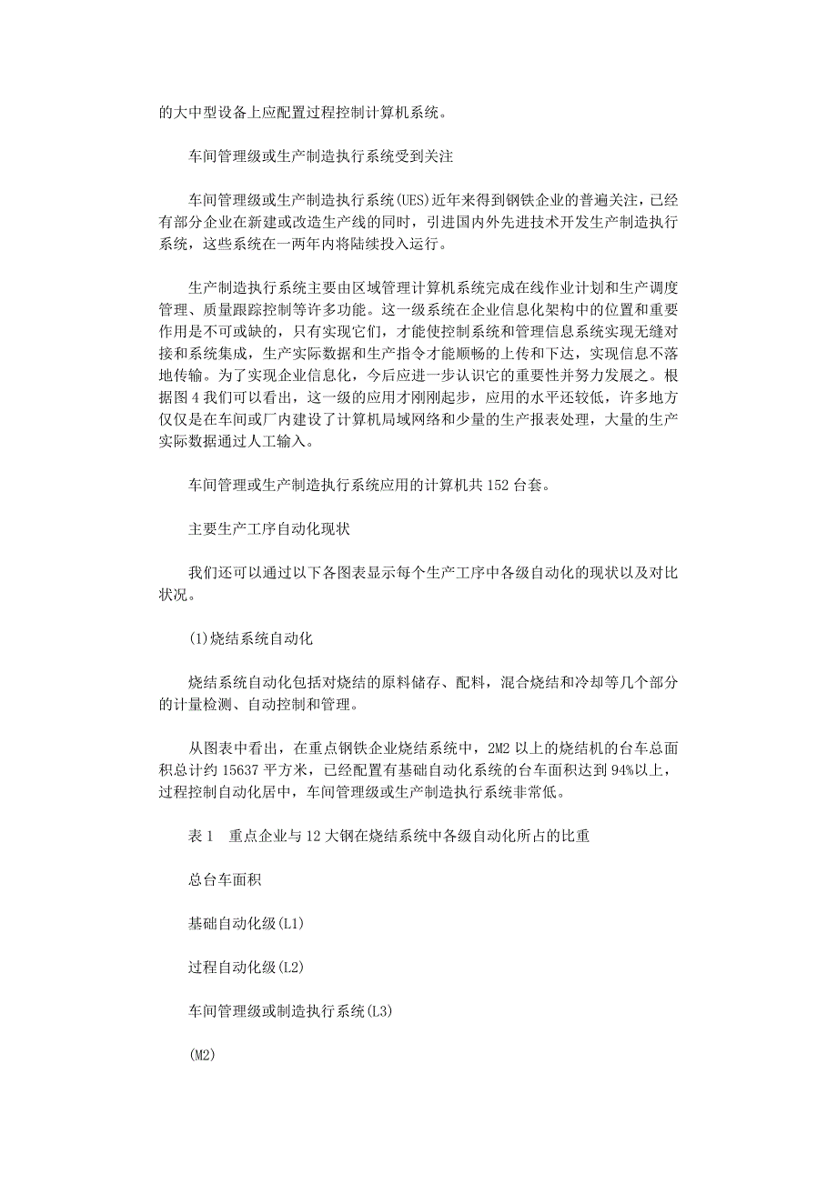 2021年全国重点钢铁企业自动化现状_第4页