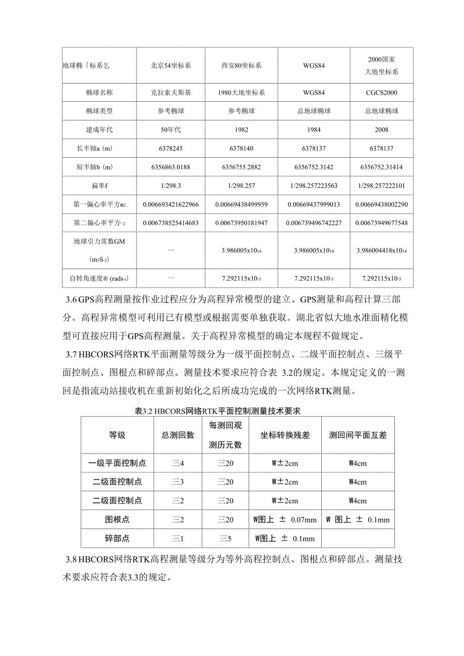 HBCORS网络RTK测量技术规定(试行)_第2页