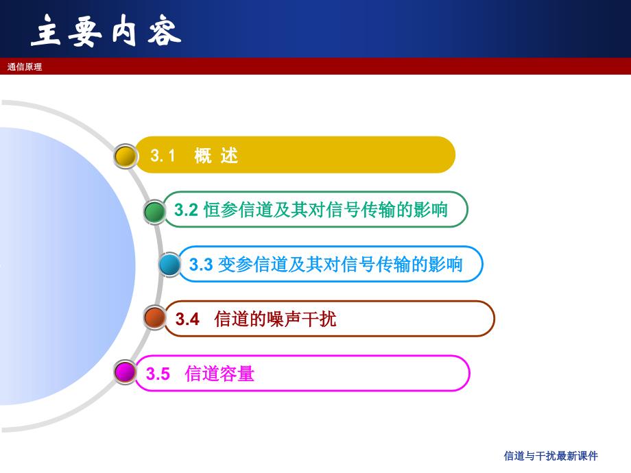 信道与干扰最新课件_第3页