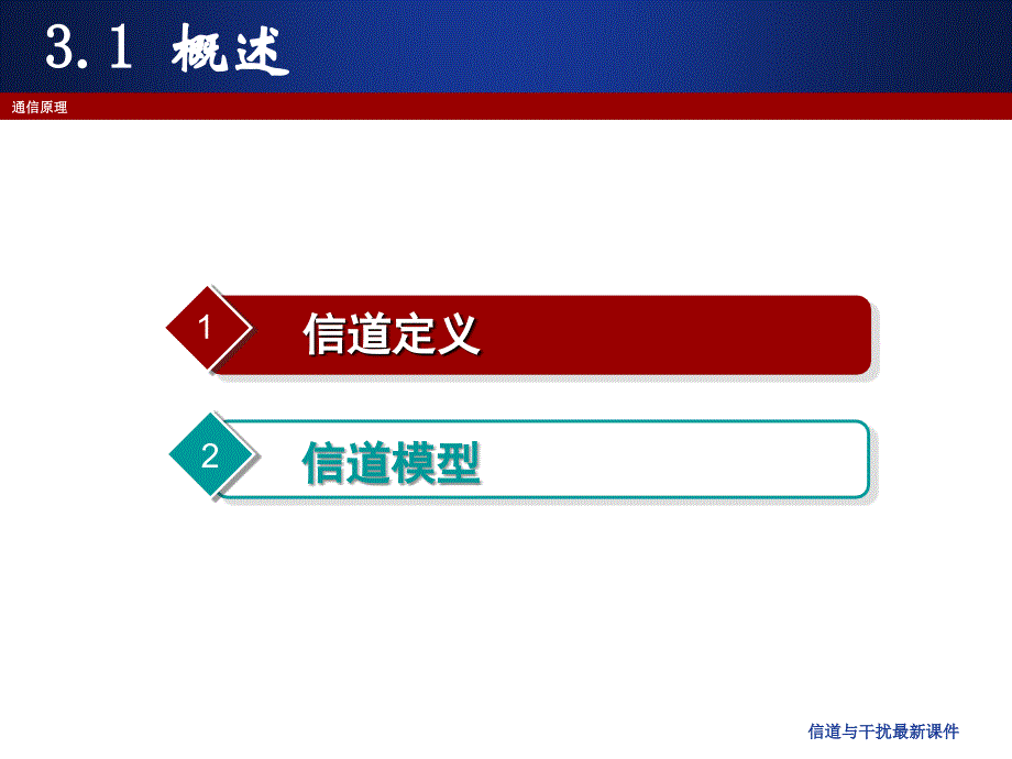 信道与干扰最新课件_第4页