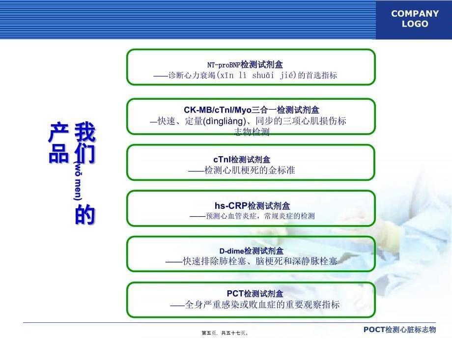 POCT检测心脏标志物课件_第5页