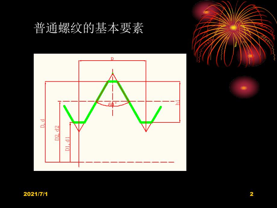 普通螺纹的牙型和尺寸计算_第2页