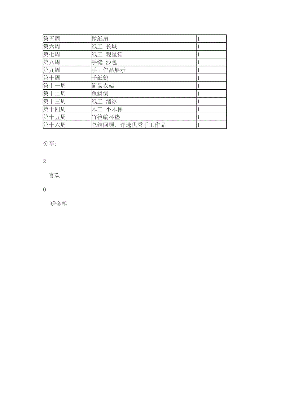 少年宫手工制作兴趣小组活动计划_第3页