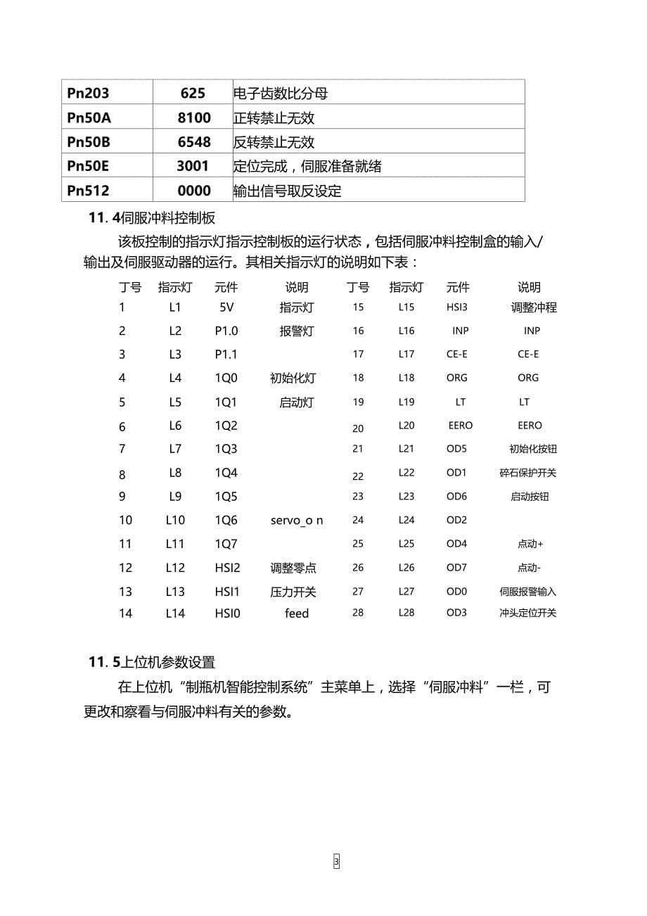 伺服冲料V100._第5页