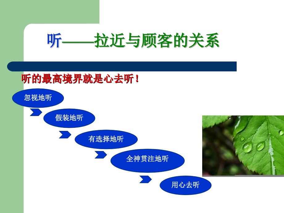 销售技巧终端导购_第5页