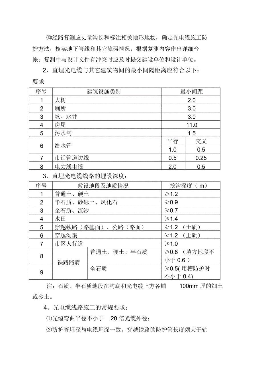 铁路通信工程施工工艺标准_第5页