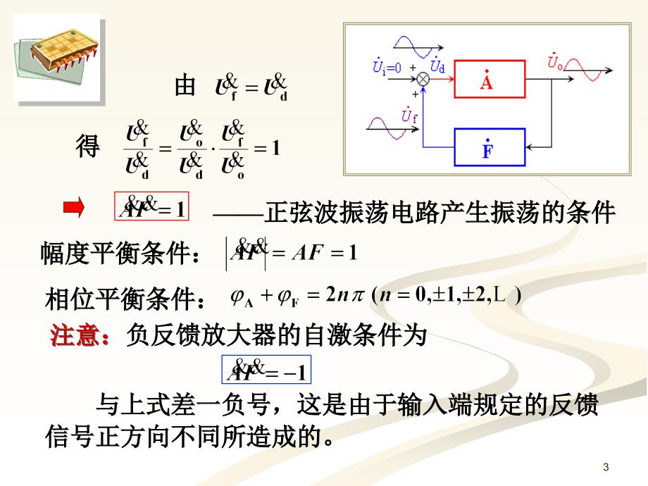 模电课件第六章波形产生与变换电路_第3页