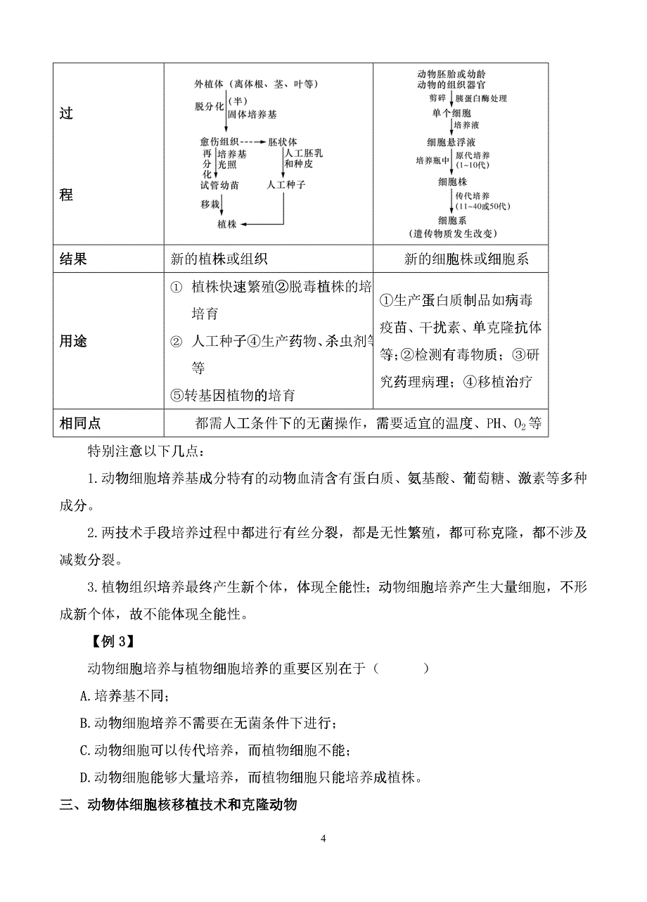 专题二动物细胞工程动物细胞培养和核移植技术_第4页