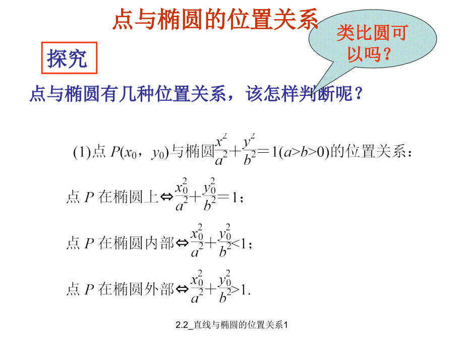 2.2直线与椭圆的位置关系1经典实用_第4页