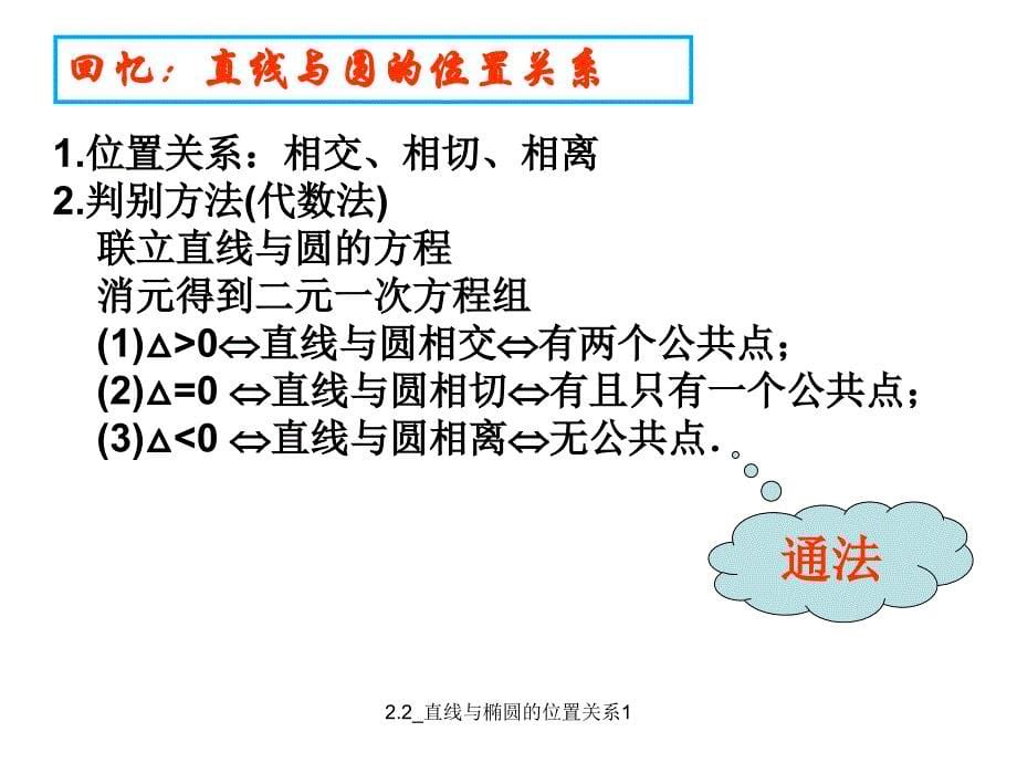 2.2直线与椭圆的位置关系1经典实用_第5页