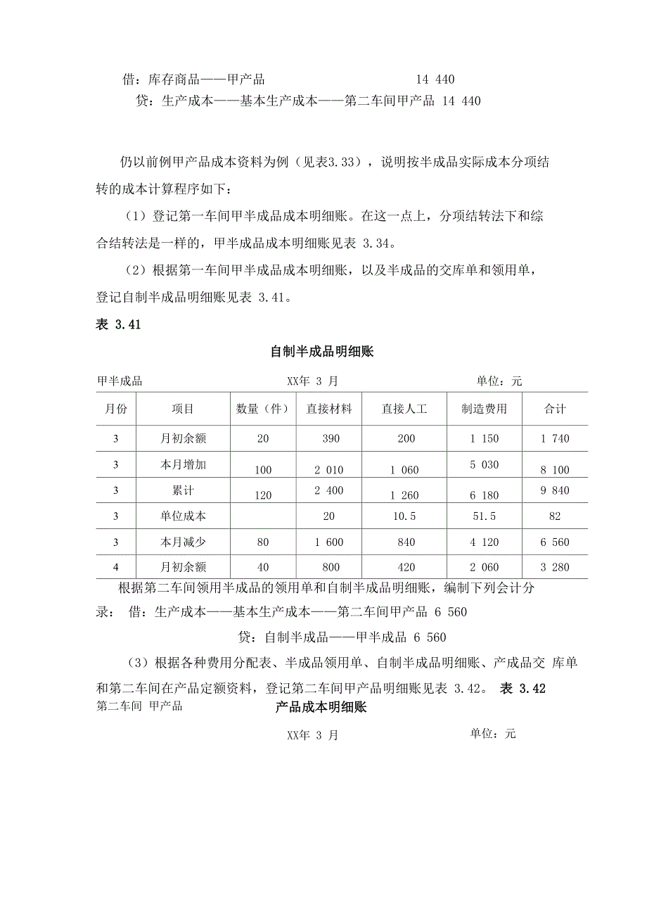 逐步结转分步法—按实际成本综合结转和分项结转举例_第3页