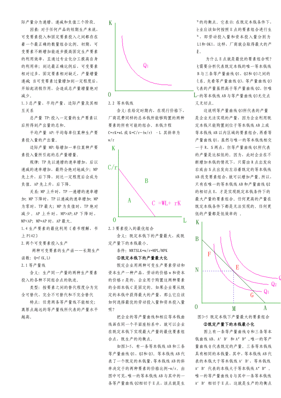 管理经济学考试大纲复习资料_第4页