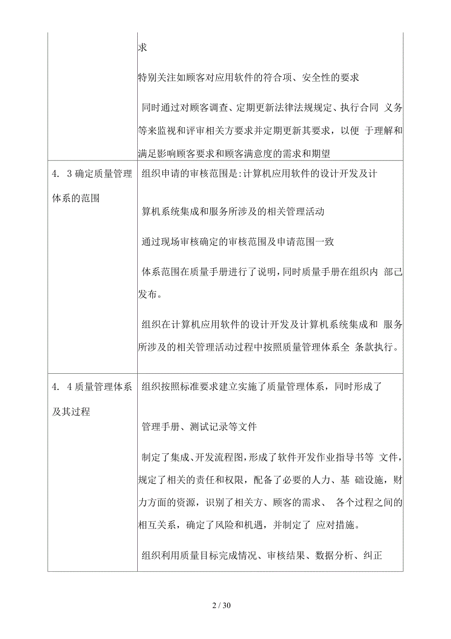 质量管理体系软件及系统集成全条款审核记录_第2页