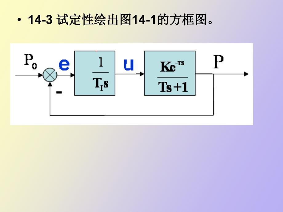 热工控制仪表第十四章习题与思考题解答_第4页